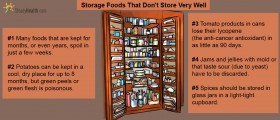 Pantry Items That Spoil Faster Than You Think