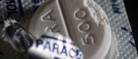 The Dangers Of Over The Counter Pain Relievers