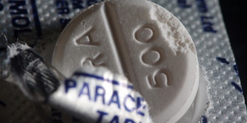 The Dangers Of Over The Counter Pain Relievers