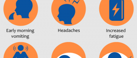 Pediatric Brain Tumors: Recognizing Early Symptoms And Signs Of Brain Tumors In Children