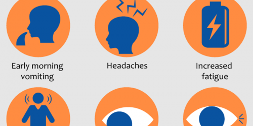 Pediatric Brain Tumors: Recognizing Early Symptoms And Signs Of Brain Tumors In Children