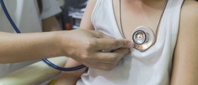 Pediatric Coronary Artery Disease: Symptoms, Diagnosis, And Treatment