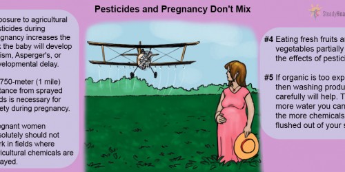 Evidence Mounts That Pesticides Cause Autism