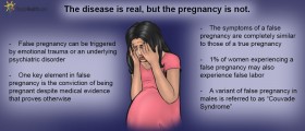 Phantom Pregnancy: Myth Or Reality?