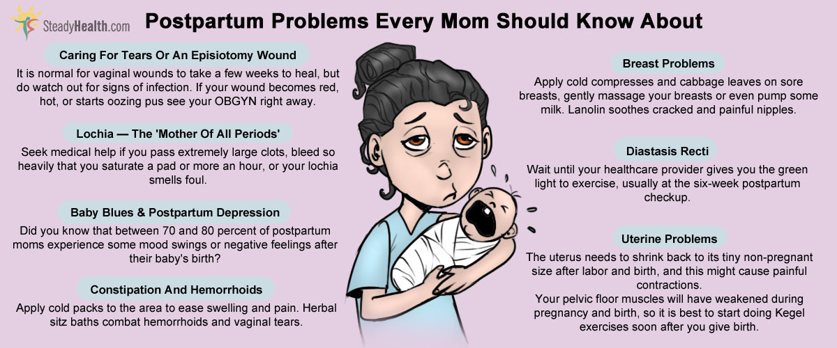 postpartum care for mom