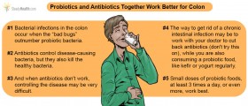 Probiotics Plus Antibiotics For Chronic Intestinal Infection