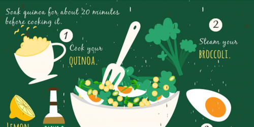 Protein-Rich Salad Ideas For New Vegetarians And 'Flexitarians'