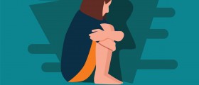 Post-Traumatic Stress Disorder