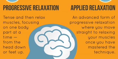 Relaxation Techniques For Anxiety, Stress And Panic attacks