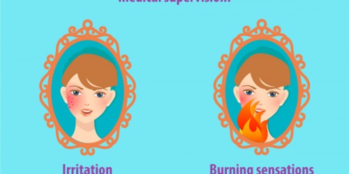 Retin A: The Skincare Workhorse That Fights Acne AND Wrinkles