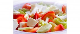 What Will Motivate You to Eat Well?