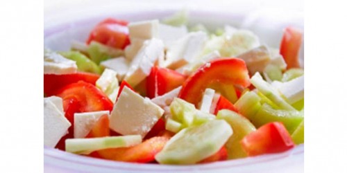 What Will Motivate You to Eat Well?