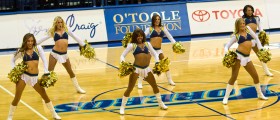 Cheerleading As A Sport: Strengths And Risks
