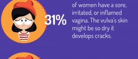 Say No To Yeast: Home Remedies For Vaginal Yeast Infection Treatment And Prevention