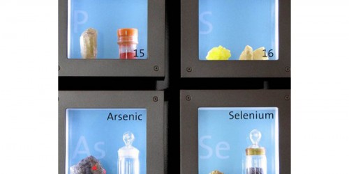 Could I Be Selenium Deficient?