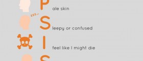 Sepsis: The Silent Killer