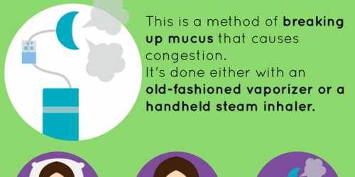 Shortness of Breath Treatment: Five Natural Ways to Manage Dyspnea