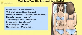 How Skin Changes Warn Us About Health Problems