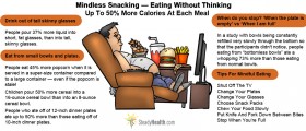 Mindless Snacking: What It Is And How To Prevent It
