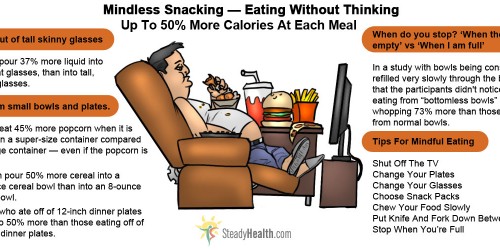 Mindless Snacking: What It Is And How To Prevent It