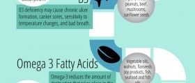 Nutrients You Shouldn't Skip If You Want Strong Teeth And Bones