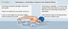 Swimming Is A Great Way To Improve Your General Fitness