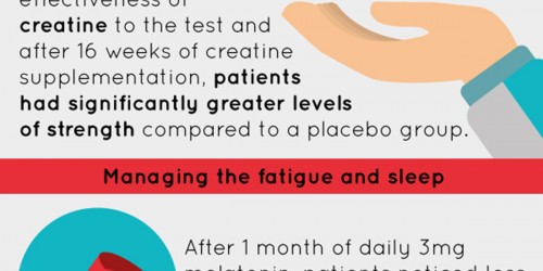 The 4 Best Supplements for Fibromyalgia Pain Relief