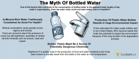 The Myth Of Bottled Water