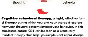 Therapy For Binge Eating Disorder: What Can You Expect During Binge Eating Disorder Treatment?