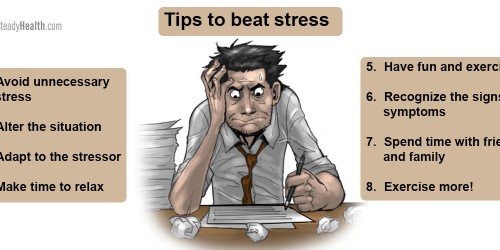 Five Simple Tips To Beat Stress