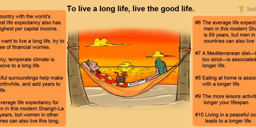 Surprising Longevity: The Tiny Country with the World's Longest Living People