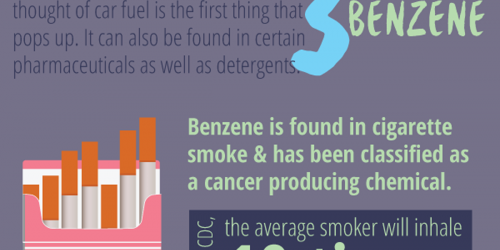 Keeping young children safe from toxins: is that even possible?