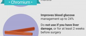 Natural Help for Type 2 Diabetes