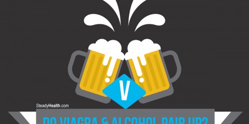 Using Viagra (Sildenafil) and Alcohol Together: Do They Pair Up?