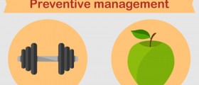 Uterine Prolapse Treatment: Surgical Treatment, Non-surgical therapy, And Drugs