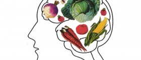 Varieties of vegetarianism