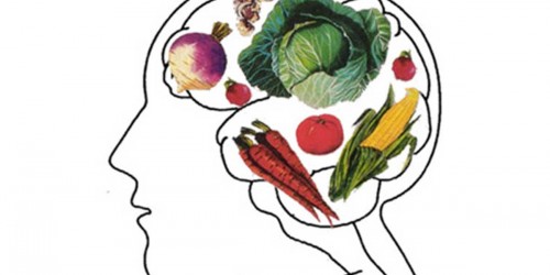 Varieties of vegetarianism