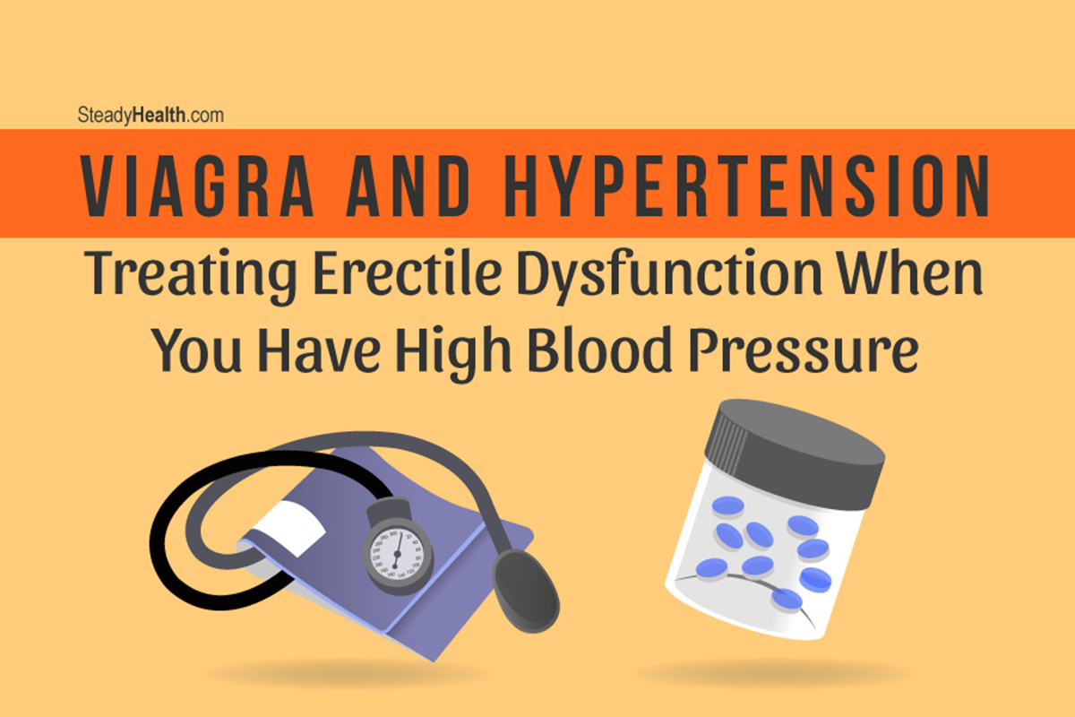 viagra-and-hypertension-treating-erectile-dysfunction-when-you-have