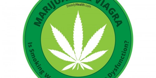 Viagra (Sildenafil) and Marijuana: Is Smoking Weed Good or Bad for Erectile Dysfunction?