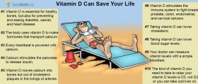 Vitamin D For Diabetes, Cancer, And Heart Disease