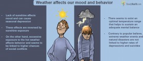 Does Weather Affect Our Mood?