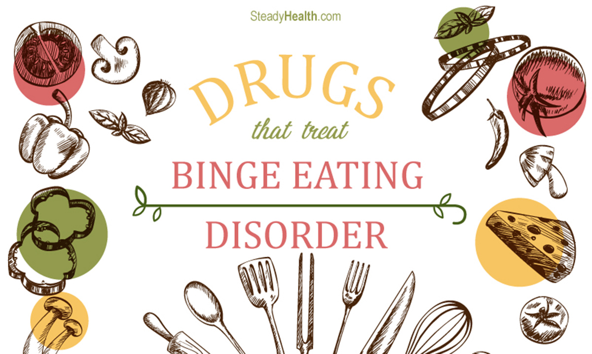 what-drugs-are-used-to-treat-binge-eating-disorder-mental-health