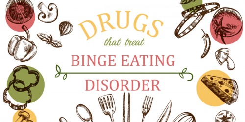 What Drugs Are Used To Treat Binge Eating Disorder?