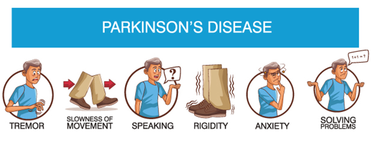 tremor-als-symptom-der-multiplen-sklerose