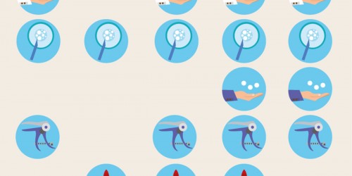 Self-Funded IVF In London: Which Fertility Clinic Is Right For You?