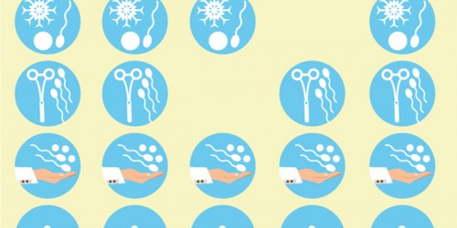 Privately-Funded IVF Treatment In East England: Which Fertility Clinic Is Best For You?