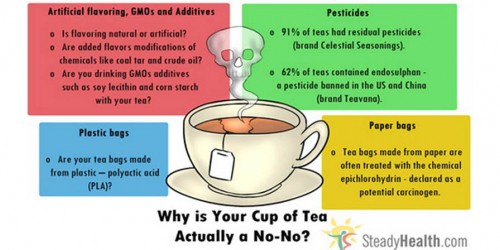 Is Tea Actually A No-No? Check These Harmful Tea Ingredients