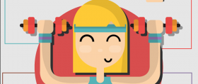 Your Three Basic Psychological Needs Are All Met In The Gym: Autonomy, Competence & Relatedness