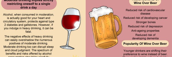 Health Benefits Convincing Beer Drinkers To Switch Over To Wine