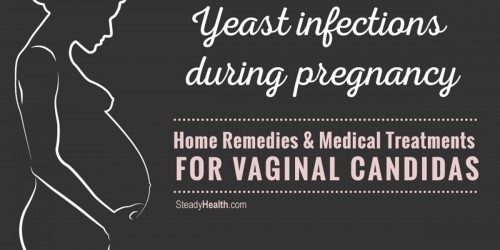 Yeast Infections During Pregnancy: Home Remedies And Medical Treatments For Vaginal Candidiasis